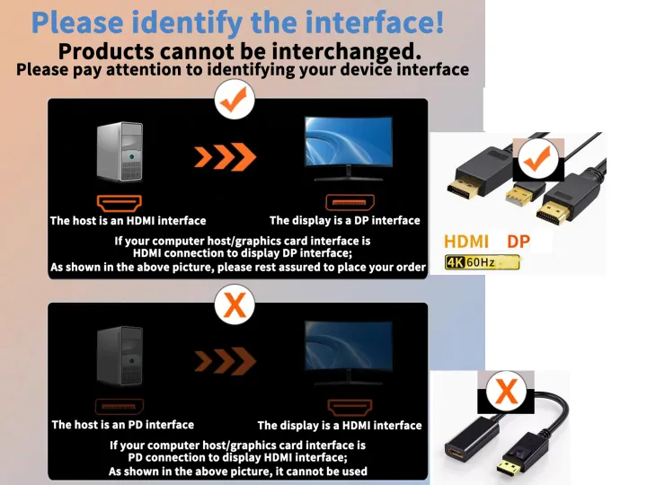 30PIN%2040PIN%20USB%20Type-c%20To%20EDP%20Driver%20Board%20LCD%20Projection%20Screen%20Conversion%202K%204k%2060HZ%20Portable%20LCD%20Display%20Screen%20EDP%20Cable%20-%20Image%202