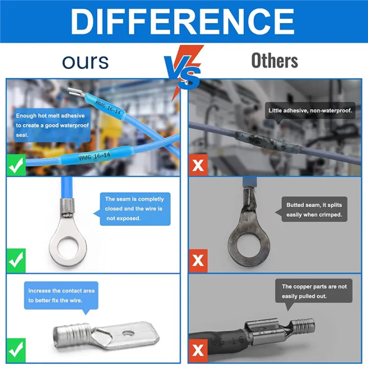 560PCS%20Marine%20Grade%20Heat%20Shrink%20Wire%20Connectors-Electrical%20Connectors%20Kit%20AWG22-10%20Waterproof%20Insulated%20Crimp%20Connector%20Electrical%20Connectors%20Kit%20-%20Image%204
