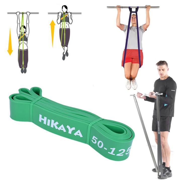 KeepFit%20All%20Color%20Gym%20Natural%20latex%20Resistance%20Band%20Elastic%20Band%20exercise%20band%20workout%20resistance%20band%20pull%20up%20Bands%20-%20Image%205