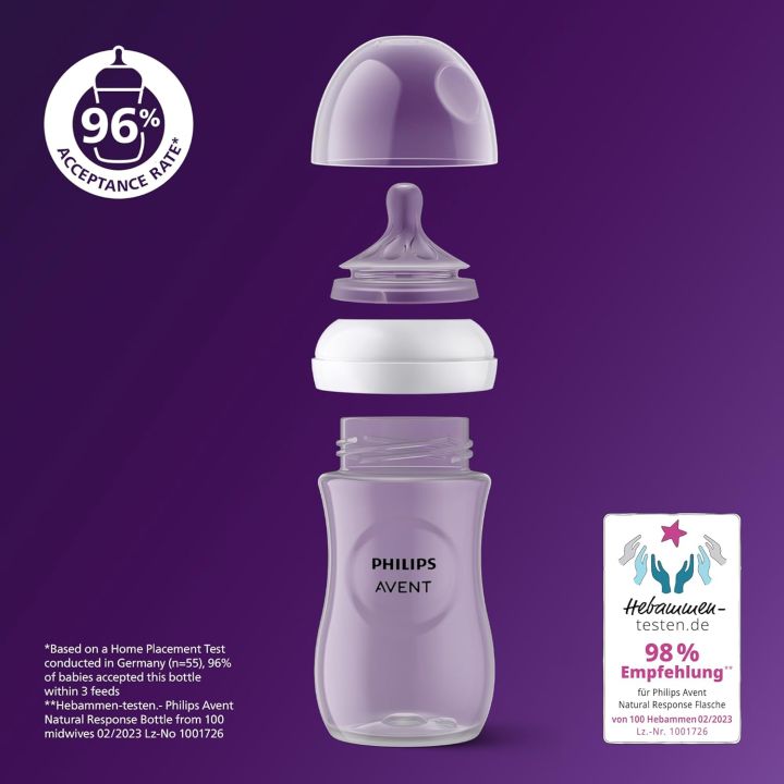 Baby%20Feeder%20Philips%20Avent%20Natural%20Feeder%20Bottle%200-3m%20125ml%20(Pack%20Of%202)%20-%20Image%207