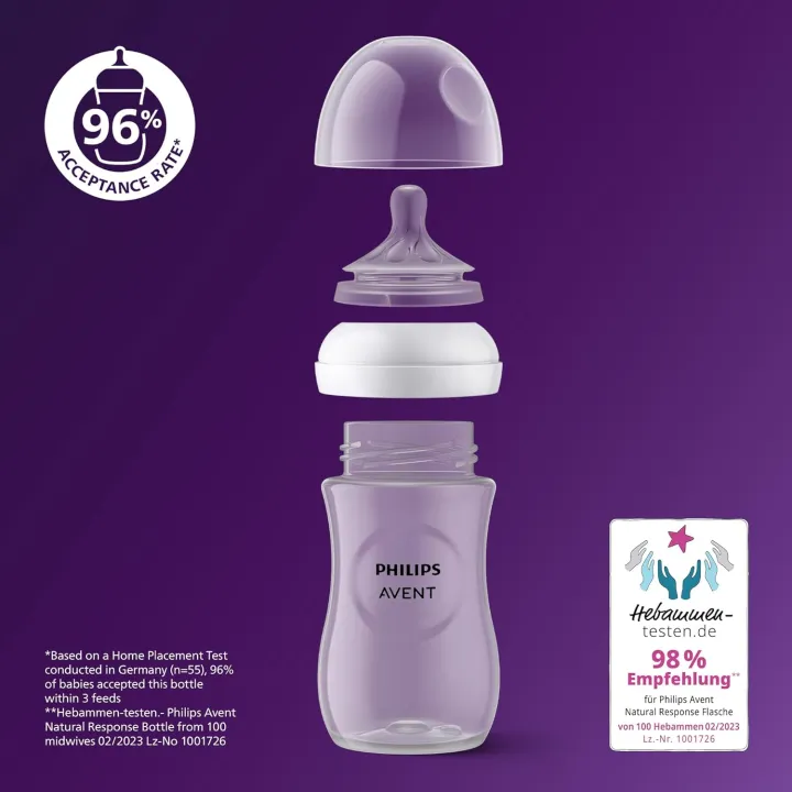 Baby%20Feeder%20Philips%20Avent%20Natural%20Feeder%20Bottle%200-3m%20125ml%20(Pack%20Of%202)%20-%20Image%207