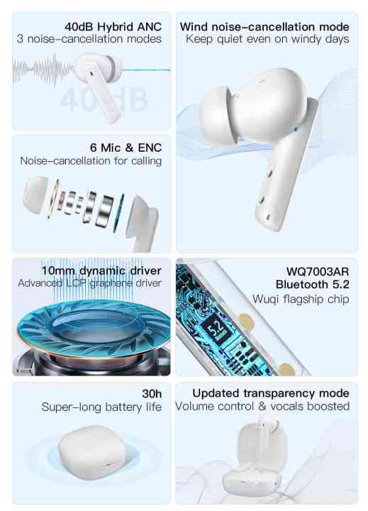 QCY%20HT05%20Melobuds%20ANC%20True%20Wireless%20Earbuds%20-%20Image%202