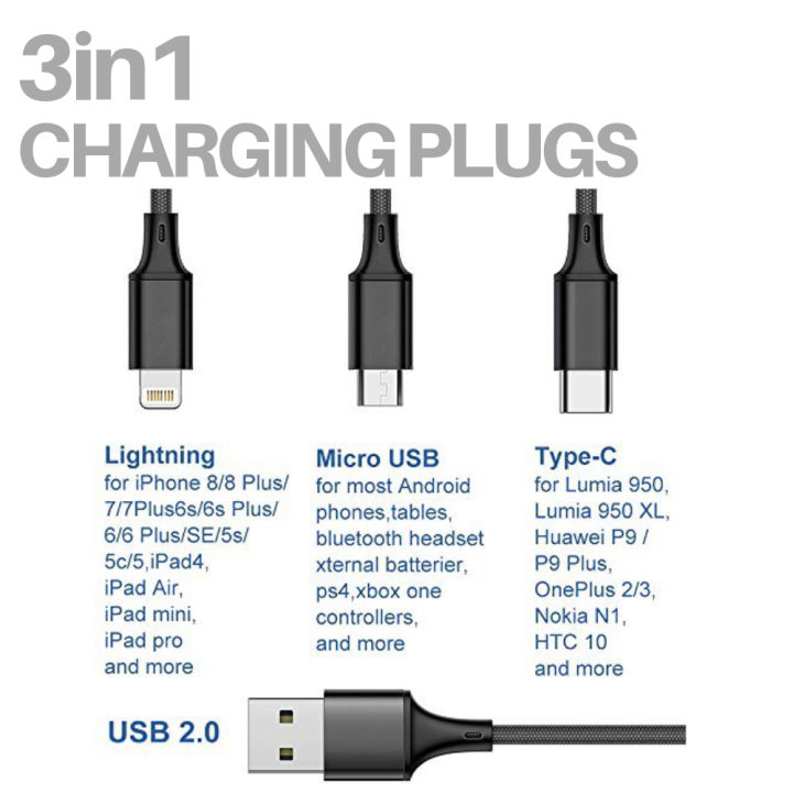 Fast%20USB%20Charging%20Cable%20Universal%203%20in%201%20Multi%20Function%20Cell%20Phone%20Cord%20Charger%20-%20Image%203