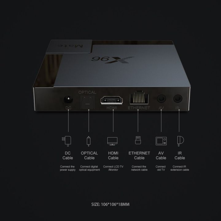 X96%20mate%20set-top%20box%20smart%20HD%20player%20TV%20box%20Android%2010.0%20tv%20box%20dual-band%20wifi%20X96%20Mate%206K%20Media%20Player%20PK%20H96%20MAX%20TX6S%20-%20Image%203