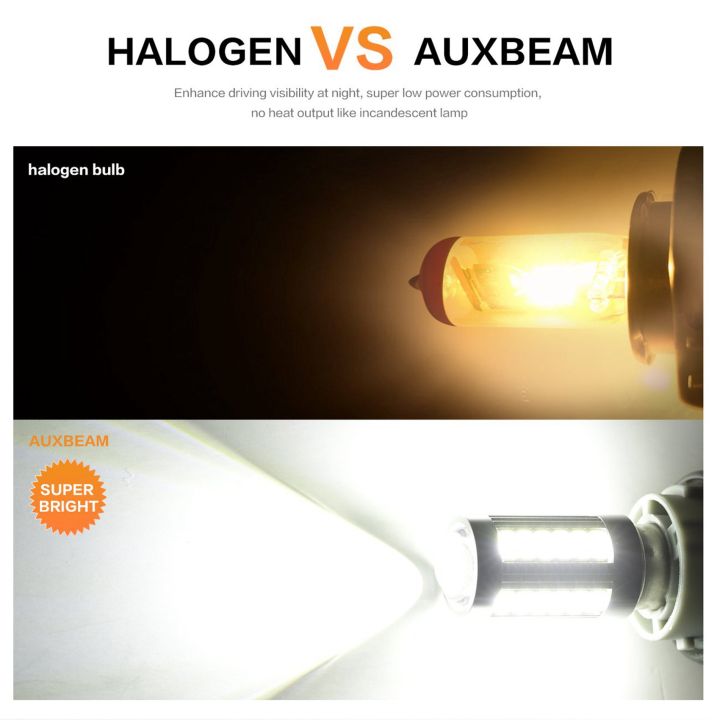 Super%20Bright%20Led%201157%20Led%20Light%20Bulb%20P21/5W%20BAY15D%20Led%20Bulbs%20-%20Image%204