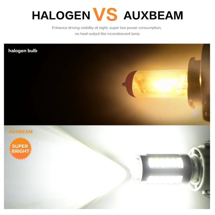 Super%20Bright%20Led%201157%20Led%20Light%20Bulb%20P21/5W%20BAY15D%20Led%20Bulbs%20-%20Image%204