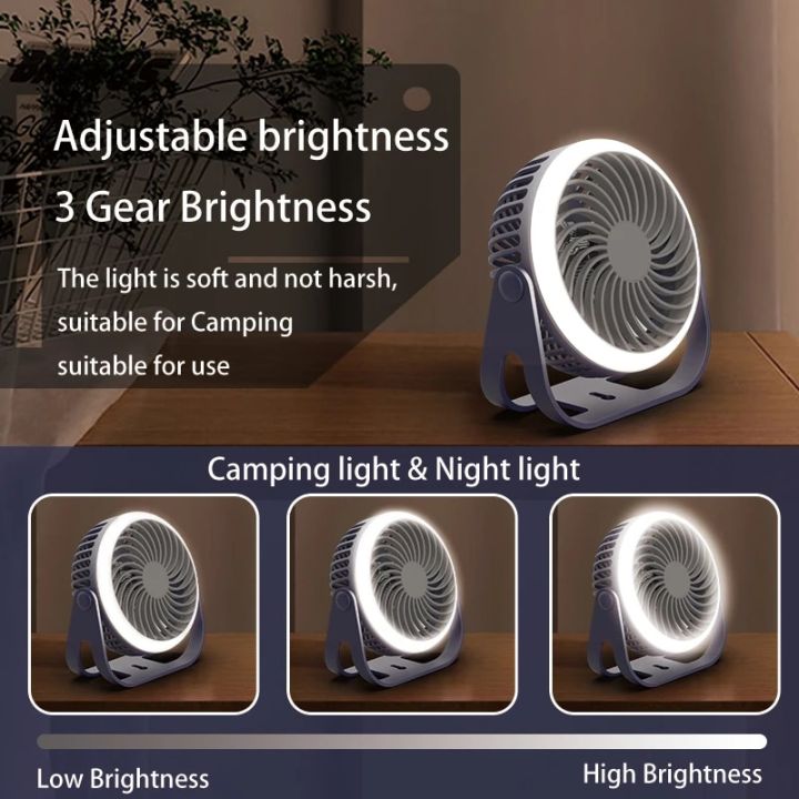 Muziso%20mini%20desk%20fan%20with%20lamp%20built-in%20battery%20rechargeable%20USB%20portable%20fan%20cool%20camping%20gear%20wall%20mounted%20small%20Electric%20fans%20-%20Image%202