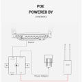 Comfast 300Mbps-1200Mbps Wireless Wifi Outdoor 2.4 5.8Ghz High Power Waterproof Street Extender Wifi Router Antenna AP. 