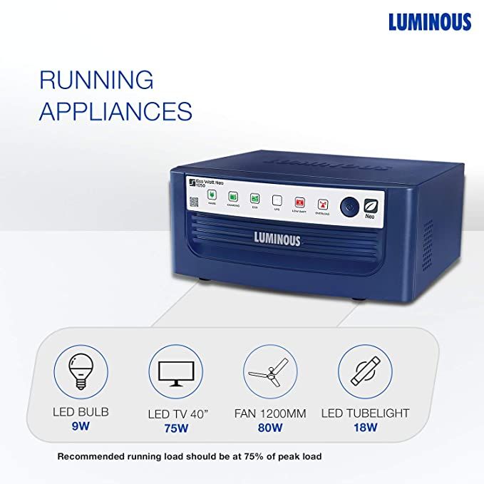 Luminous Eco Watt Neo 1050VA IPS