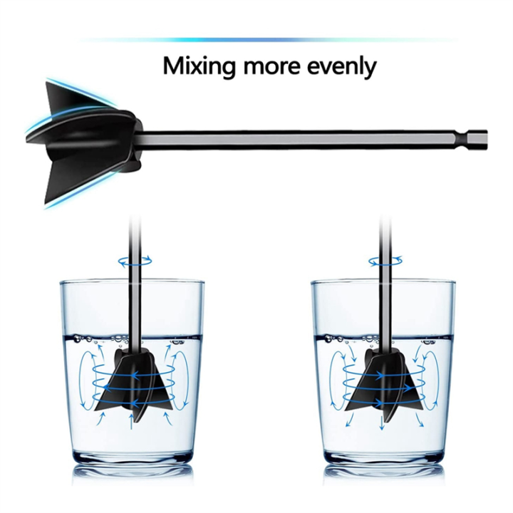 1Set%20Epoxy%20Resin%20Mixer%20Electric%20Epoxy%20Stirrer%20Rechargeable%20for%20Resin%20Resin%20Molds%20Silicone%20Molds%20-%20Image%205