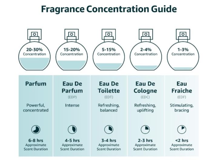 Lattafa%20Pride%20Shaheen%20Silver%20by%20Lattafa%20-%20Eau%20De%20Parfum%20Spray%20(Unisex)%20100%20ml%20-%20for%20men%20-%20Image%208