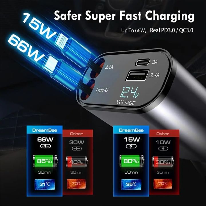 Car Charger 120W 4 IN 1 Retractable Car Charger