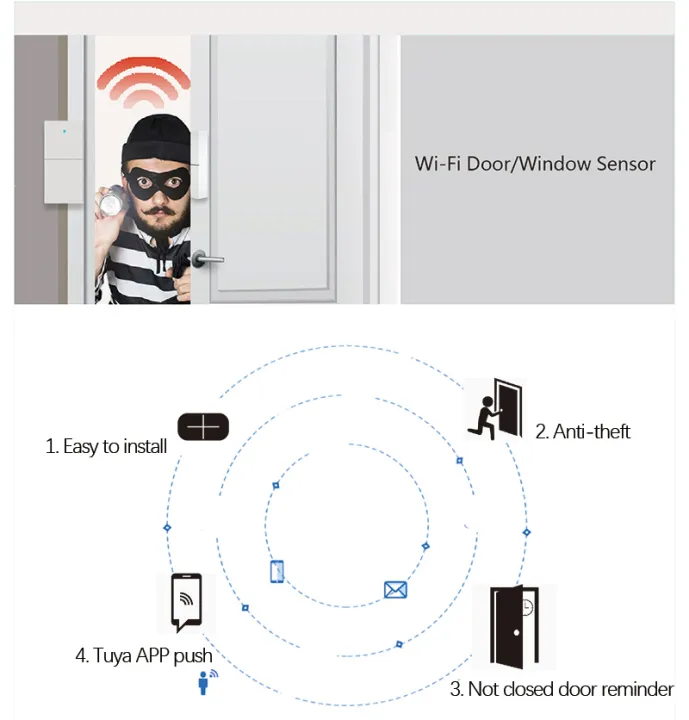 Tuya%20Wifi%20Door%20Window%20Sensor%20Detector%20Alarm%20Smart%20life%20Compatible%20With%20Alexa%20Google%20Home%20WIFI%20frequency:%202.4GHz%20-%20Image%204