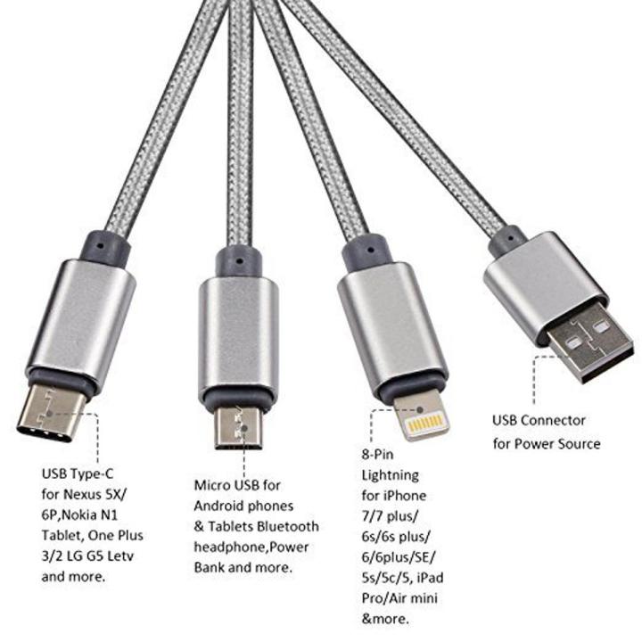 in Retractable USB cable for iPhone, Android and USB C type