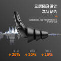 High Quality Silicone Noise Reduction Earplug | Reusable Soft Ear Protector for Sleeping, Studying, Travelling, Concert & Work.