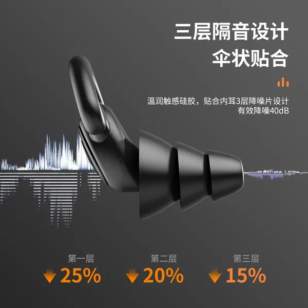 High%20Quality%20Silicone%20Noise%20Reduction%20Earplug%20%7C%20Reusable%20Soft%20Ear%20Protector%20for%20Sleeping,%20Studying,%20Travelling,%20Concert%20&%20Work%20-%20Image%206