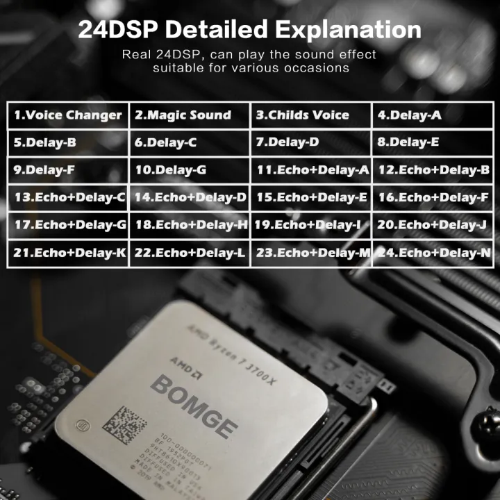 BOMGE%206%20Channel%20mini%20DJ%20Audio%20Sound%20Mixer%20Interface%20with%20MP3%E3%80%81%20USB,%20Bluetooth%20,%20Stereo%20Recording,%2048V%20Phantom%20Power,%2024%20DSP%20for%20karaoke,%20performance,%20church%20singing%20,%20%20streaming%20-%20Image%208