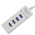 USB3.0分线器一拖四笔记本电脑高速扩展多接口HUB灯条转换集线器. 