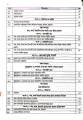 Public Procurement Act-2006 and Public Procurement Rules-2025 (PPR 2025). 