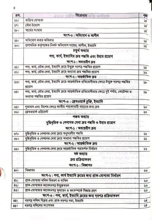 Public%20Procurement%20Act-2006%20and%20Public%20Procurement%20Rules-2025%20(PPR%202025)%20-%20Image%202