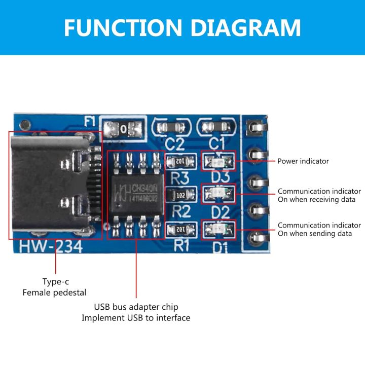 HW-234%20CH340N%20TYPE-C%20Interface%20USB%20To%20TTL%20Serial%20Port%20Module%20CH340N%20DC%205V%203.3V%205%20Pin%20Leads%20Header%20Type%20C%20USB%20To%20TTL%20CH340N%20Module%20Adapters%20-%20Image%202