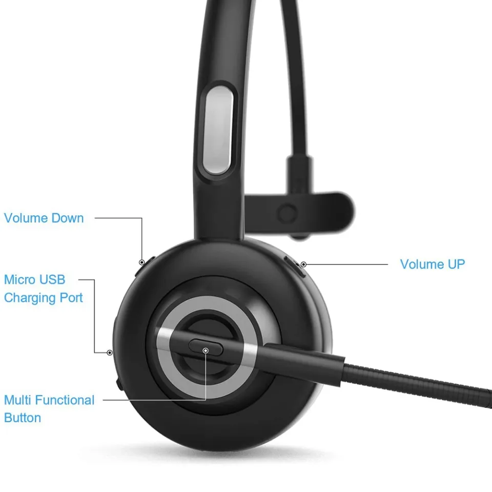 Bluetooth Headphones with Microphone, Wireless Headset on Ear, Noise  Canceling PC Headset for Cell Phones PC Tablet