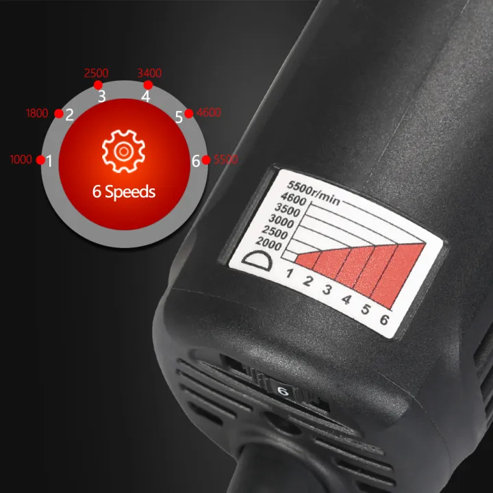 SPTA%203"%2075mm%20Electric%20Mini%20Car%20Polisher%20780W%20Random%20Orbit%20Dual%20Action%20Polishing%20Waxing%20Machine%20with%20Sponge%20Buffing%20Pads%20-%20Image%206