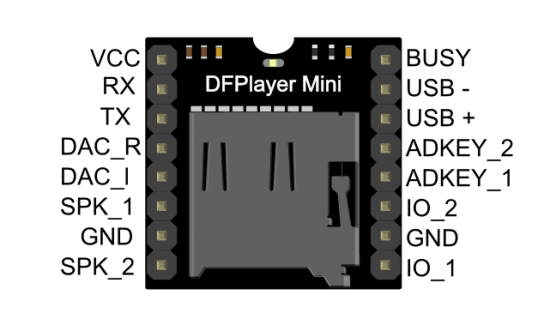Mini%20MP3%20Player%20Module%20-%20Arduino%20-%20Image%204