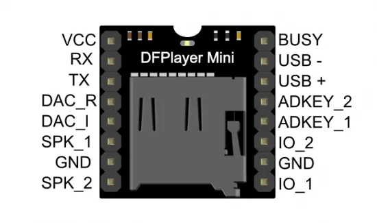 Mini%20MP3%20Player%20Module%20-%20Arduino%20-%20Image%204
