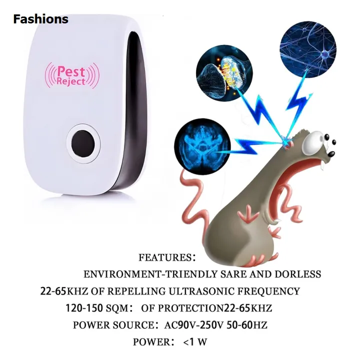 Fashions%206-1PC%20Ultrasonic%20Pest%20Repeller%20Plug%20In%20Pest%20Repellent%20Long%20Range%20Pest%20Control%20Device%20Multi-Function%20for%20Mosquito%20Spider%20Ants%20-%20Image%204