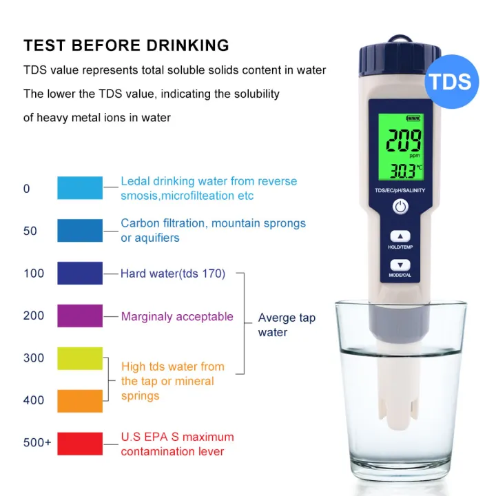 yieryi%20Salinity%20Meter%205%20in%201%20Salinity/TDS/EC/PH/Temp%20Tester%20with%20ATC%20Saltwater%20Tester%20for%20Seawater%20Aquariums%20Marine%20Monitoring%20and%20Koi%20Fish%20Pond%20-%20Image%205