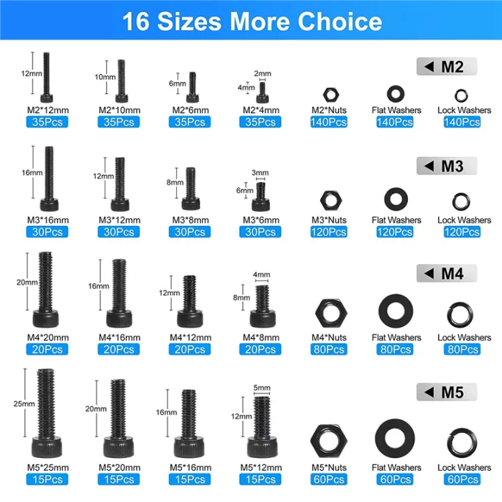 1600Piece%20Hex%20Socket%20Head%20Cap%20Machine%20Screws%20Nuts%20and%20Bolts%20Assortment%20Kit%20Steel%20Metric%20Screw%20Assortment%20Metric%20Bolt%20Assortment%20-%20Image%202