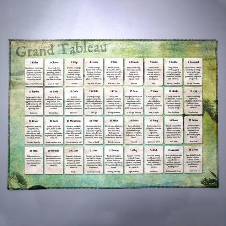 【The road to happiness Store】Grand Tableau Mat With Lenormand Card Meanings The Front Of Mat Is Printed In Color And The Back Is