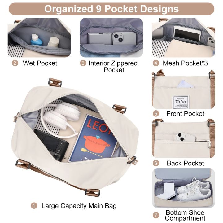 Likros%20Duffel%20Bag%20Travel%20Bag%20with%20Shoes%20Compartment,%20Gym%20Tote%20Bags,%20Shoulder%20Weekender%20Overnight%20Bag%20for%20Women%20Luggage%20Hangbag%20-%20Image%203