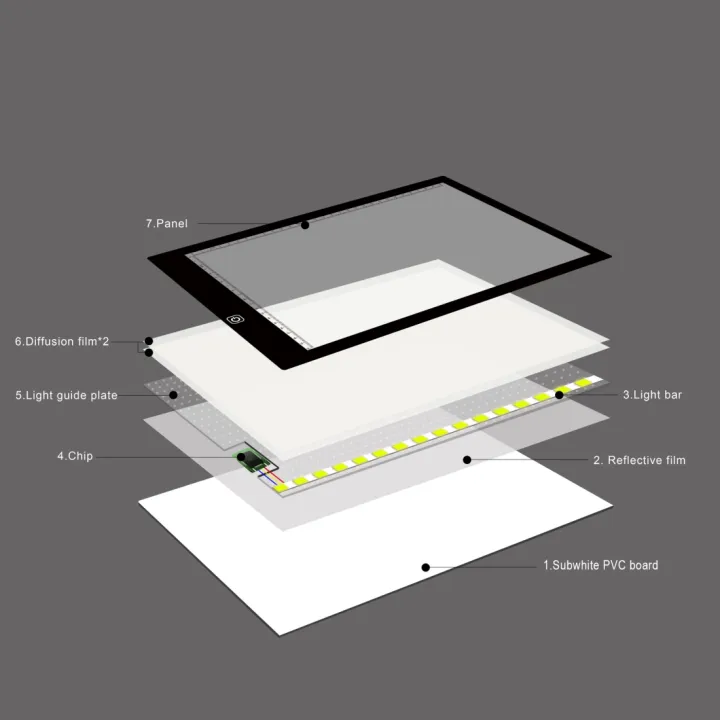 (Ready%20Now)A4%20Size%20LED%20Three%20Level%20of%20Brightness%20Dimmable%20Acrylic%20Copy%20Boards%20for%20Anime%20Sketch%20Drawing%20Sketchpad%20-%20Image%203