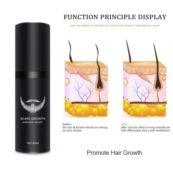 Beard%20Growth%20Oil%20Activator%20Serum%20Balm%20for%20Facial%20Hair%20Regrowth%20and%20Thickness%20for%20Bearded%20Men%20100%25%20Organic%20Beard%20Growth%20Serum%20-%20Image%203