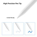 Stylus Pen for Apple Pencil 1 2 iPad 10th 9th 8th 7th 6th Air 5th 4th 3rd Generation Pro 12.9 11 inch Mini 6 5 Palm Rejection. 