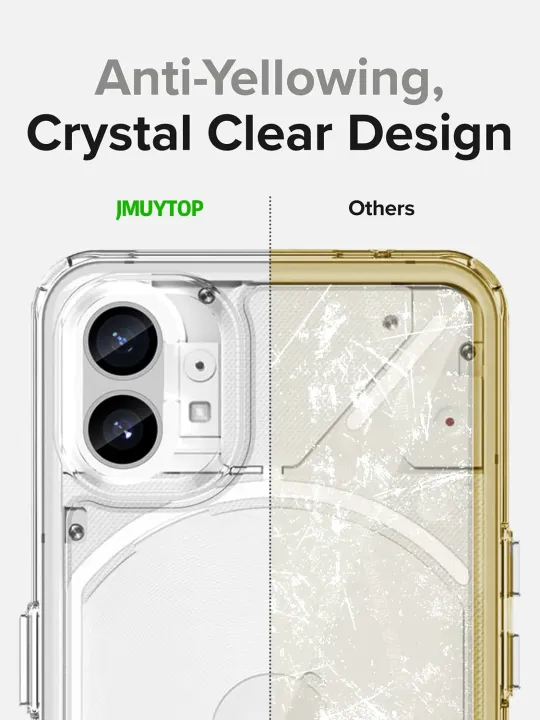 Transparent%20Phone%20Case%20For%20Nubia%20Z60%20Ultra%205G%20TPU%20anti-drop%20Scratch%20proof%20soft%20back%20cover%20Clear%20case%20-%20Image%204