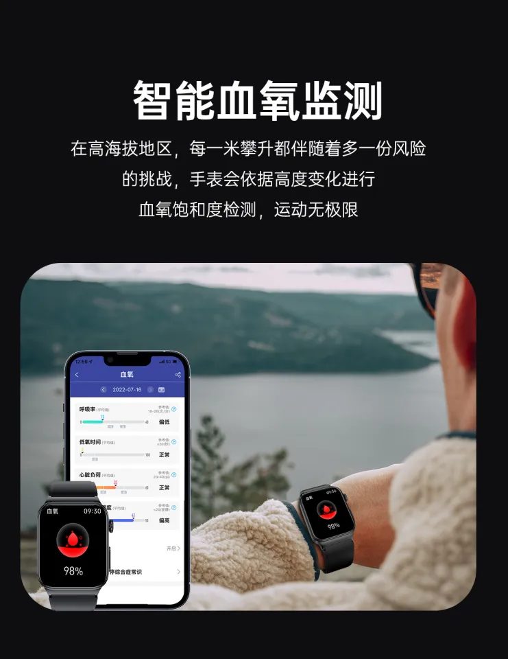 2022 New E500 Intelligent non-invasive Glucose Watch ECG+PPG