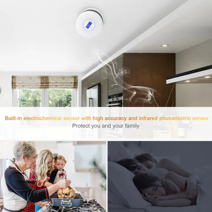 Migeet%20Smoke%20and%20Carbon%20Monoxide%20Alarm%20Smoke%20Detector%20Carbon%20Monoxide%20Detector%20Powered%20by%20batt-erys%20with%20LCD%20Display%20Voice%20Warning%20-%20Image%206