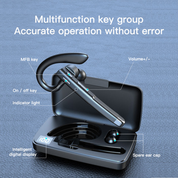Bluetooth%20Earpiece%20Bluetooth%20V5.1%20Headset%20with%20Charging%20Case%20Hands-Free%20Single%20Ear%20Headset%20Noise%20Canceling%20Mic%20for%20Xiaomi%20iPhone%20-%20Image%203