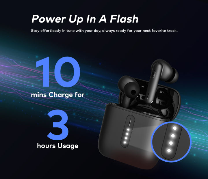 itel%20Ace%20Pro%20%20%7C%20Buds%2011%20%7C%2075Hours%20PlayTime%20%7C%204%20Mic%20Ai%20ENC%20-%20Image%206