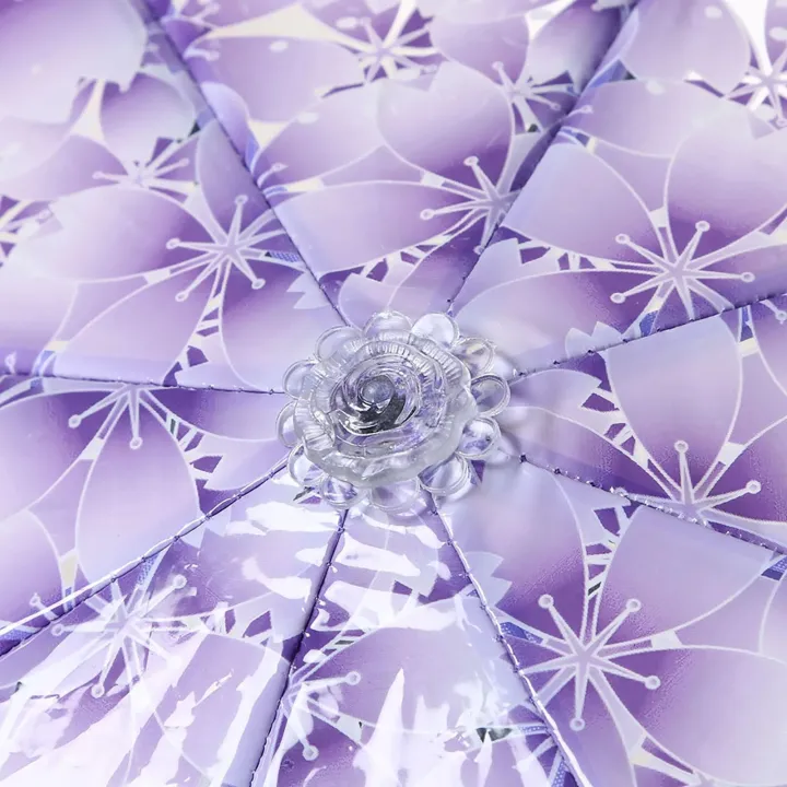 93cm%20Transparent%20Clear%20Umbrella%20Sakura%20Pattern%20Umbrella%203%20Fold%20Umbrella%20for%20Women%20Girls%20Temperaments%20Umbrella%20-%20Image%205