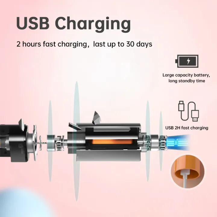 Tongwode%20Oral%20Cleaning%20Electric%20Tooth%20Brushes%20Long%20Lasting%20Smart%20Wireless%20Rechargeable%20Automatic%20Ultrasonic%20Electric%20Toothbrush%20-%20Image%206