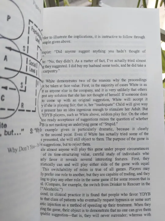 Games%20People%20Play%20Book%20by%20Eric%20Berne%20-%20Image%205