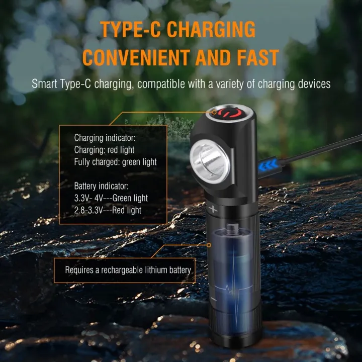 BORUiT%20HP100%20LED%20Headlamp%20USB%20Rechargeable%2018650%20Headlight%20Flashlight%20with%20Magnet%20Tail%20Fishing%20Camping%20Head%20Torch%20Emergency%20use%20-%20Image%203