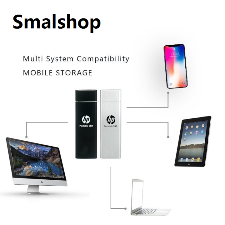 Smalshop%20discountnew%20product%20128TB%20Mini%20Portable%20SSD%2064TB%2032TB%2016TB%208TB%20M.2%20External%20Mobile%20Solid%20State%20Drive%20High%20Speed%20USB3.1%20For%20Notebook%20Laptop%20Mac%20phone%20-%20Image%203