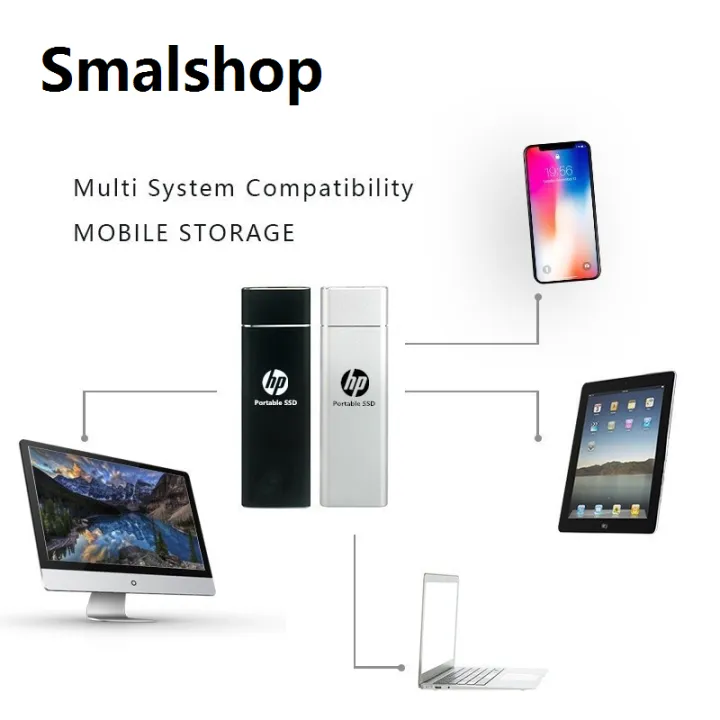 Smalshop%20discountnew%20product%20128TB%20Mini%20Portable%20SSD%2064TB%2032TB%2016TB%208TB%20M.2%20External%20Mobile%20Solid%20State%20Drive%20High%20Speed%20USB3.1%20For%20Notebook%20Laptop%20Mac%20phone%20-%20Image%203