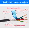 Shielded cable 18AWG 2/3/4/5/8 core 26/24AWG 22AWG/20AWG 10-24 core shielded wire Pure copper RVVP control wire signal wire. 