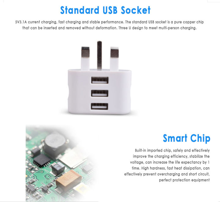 UK%20Wall%20plug%20power%203-pin%20plug%20adapter%20charger%20with%203%20USB%20ports%20for%20mobile%20tablets%20Safe%20Portable%20-%20Image%206
